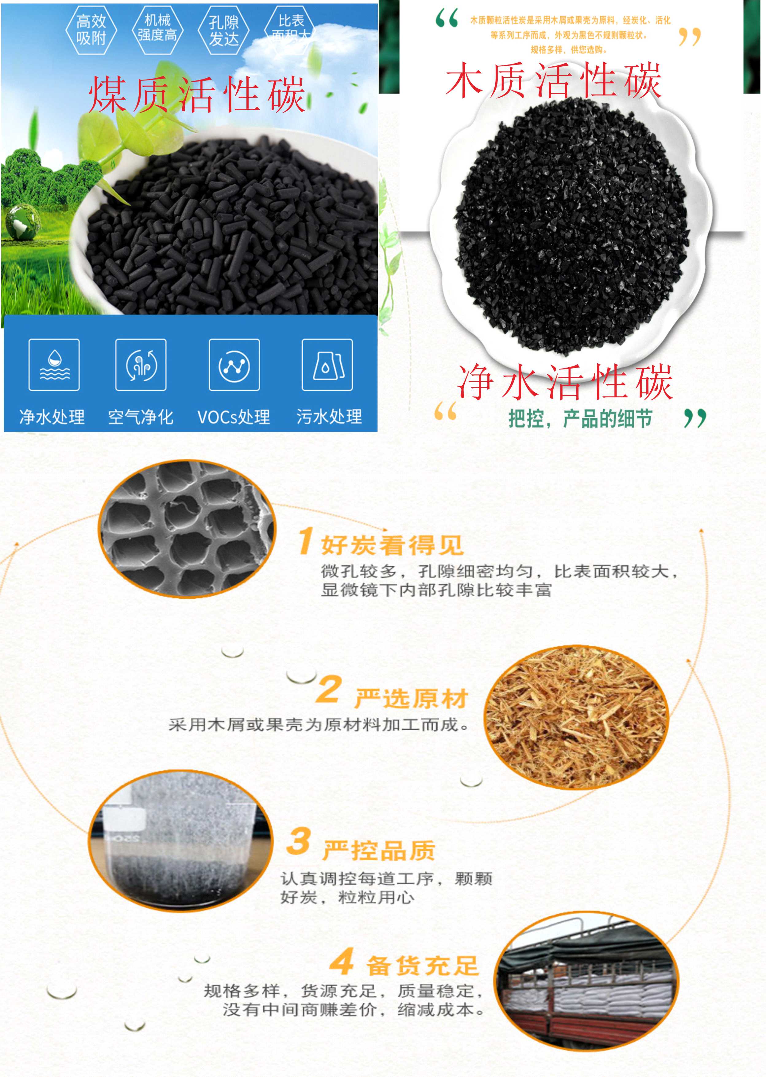 活性炭的分類及特點