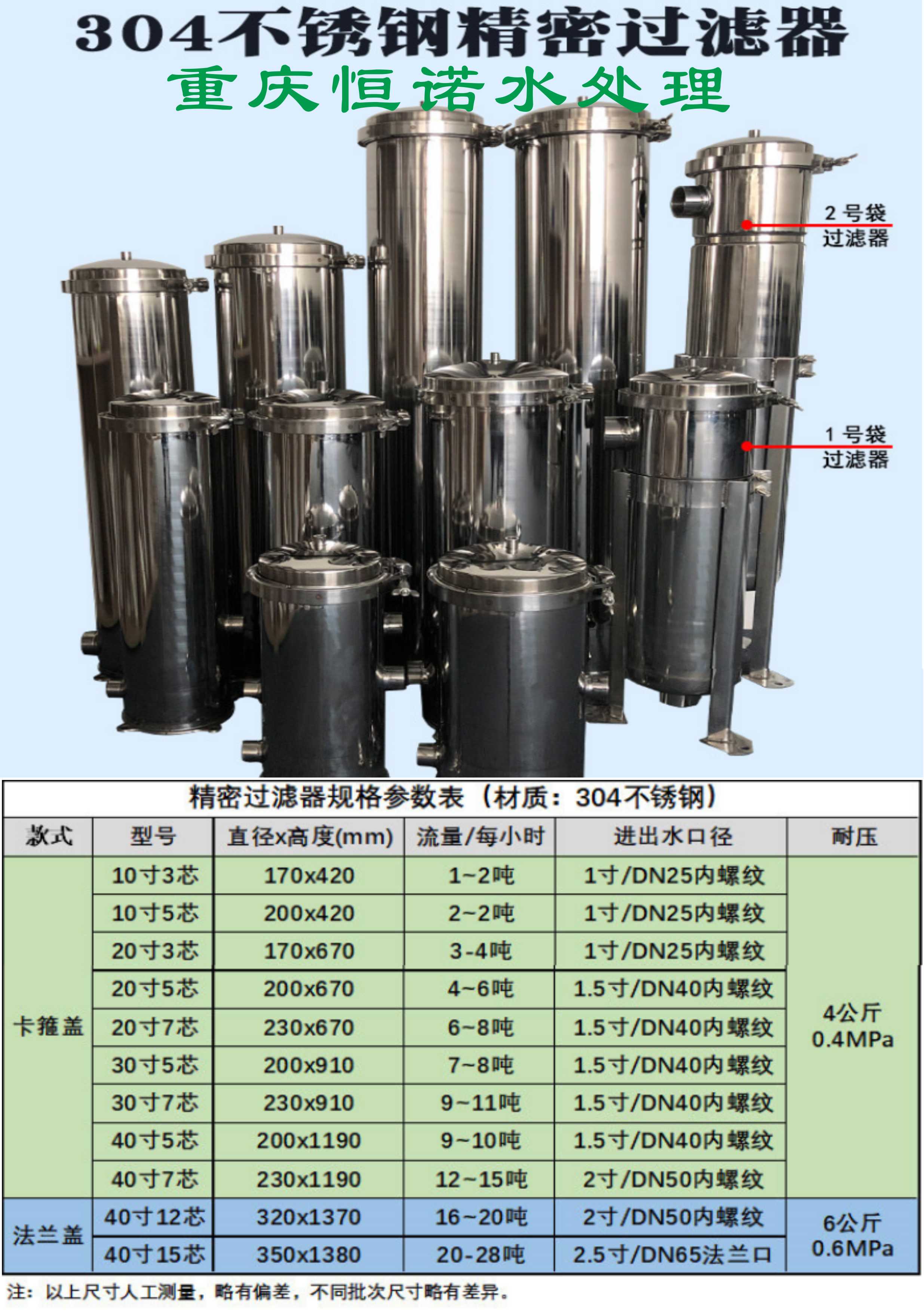 恒諾精密過濾器結(jié)構(gòu)原理