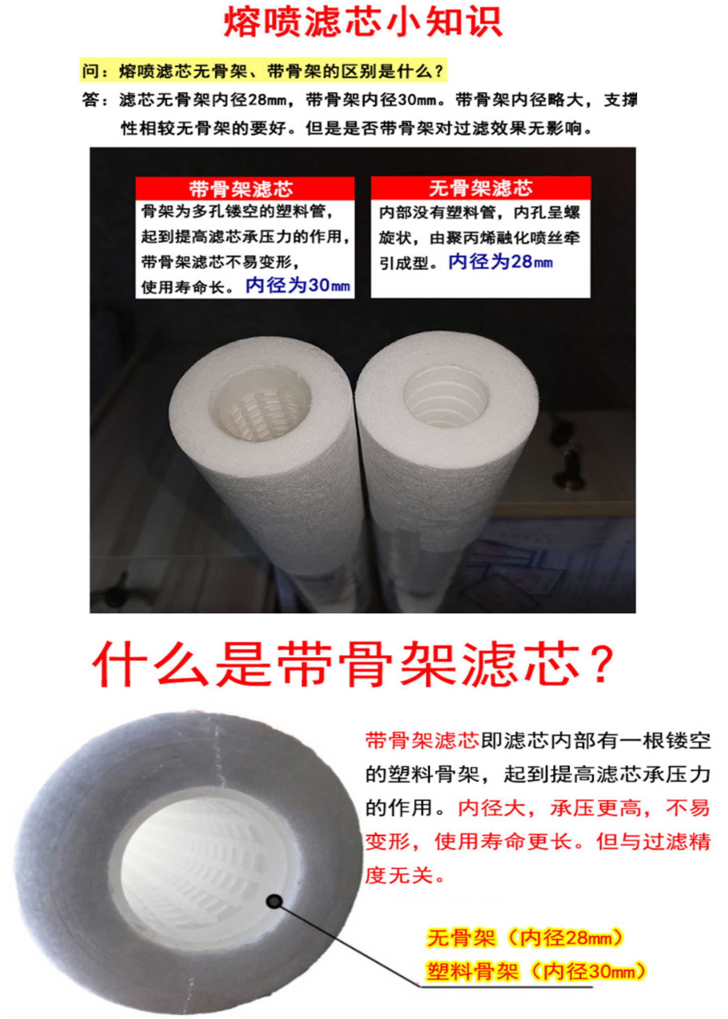 恒諾水處理精密過濾帶骨架濾芯 恒諾水處理精密過濾帶骨架濾芯