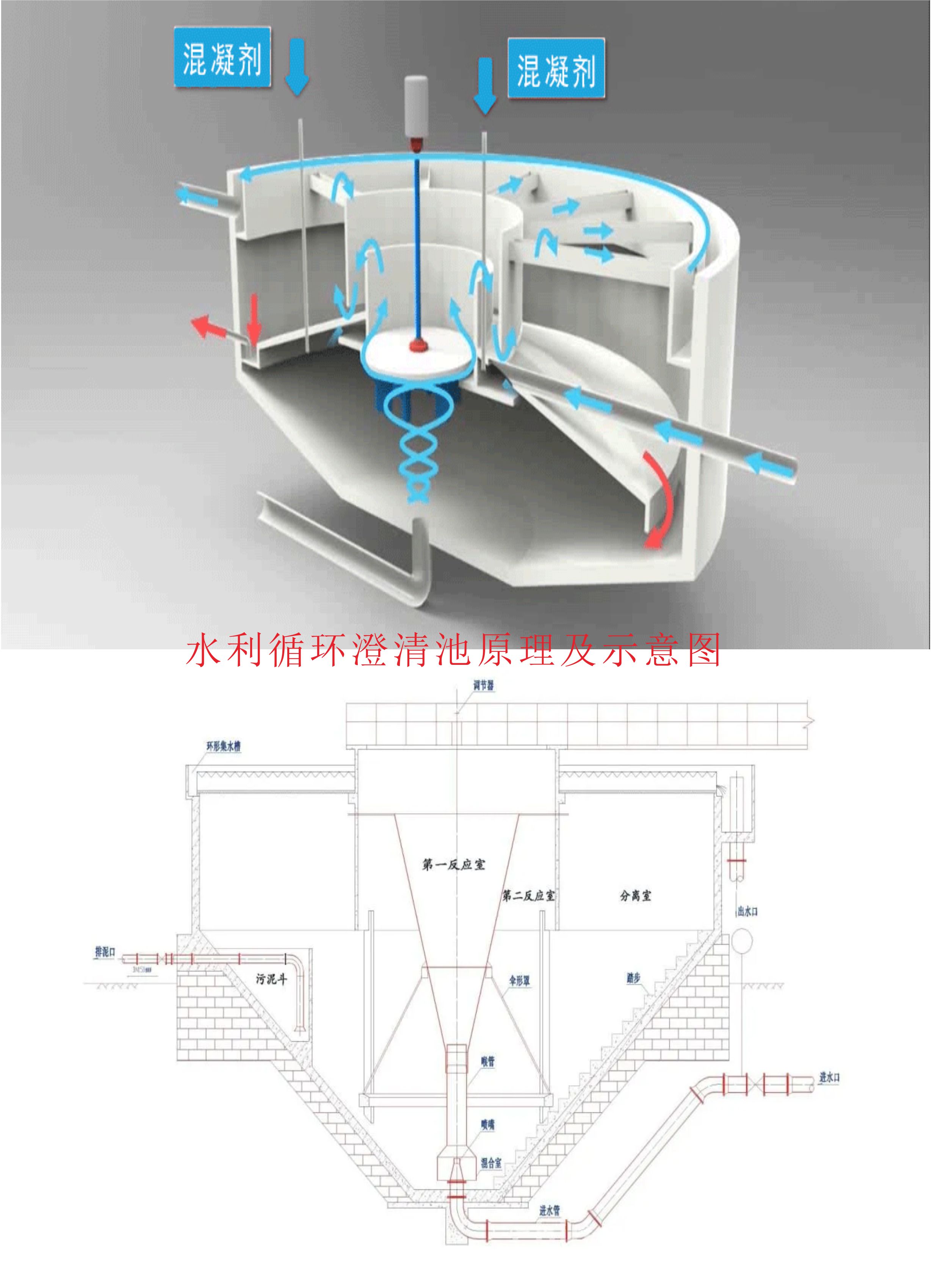 重慶恒諾超純水
