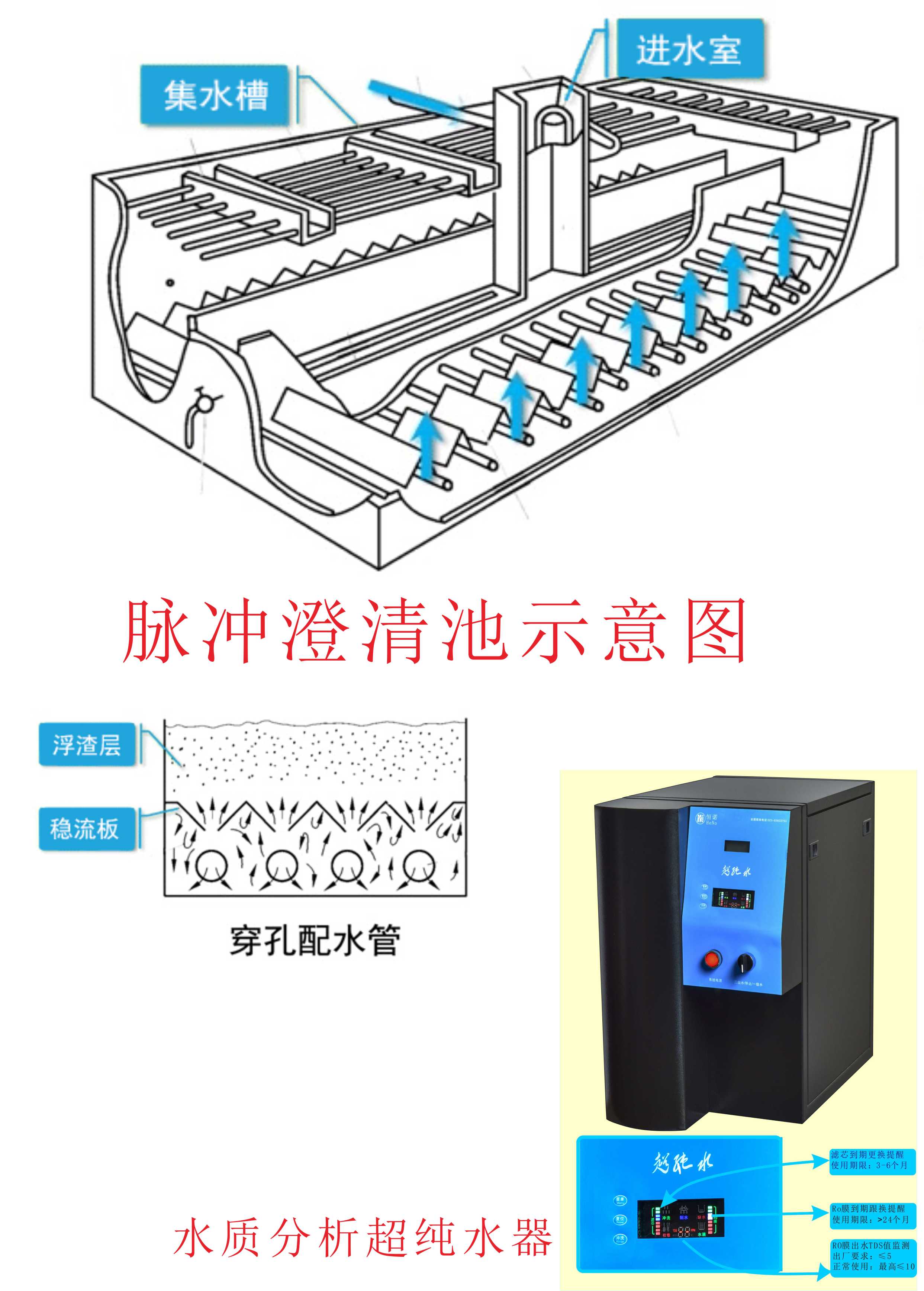 重慶恒諾超純水